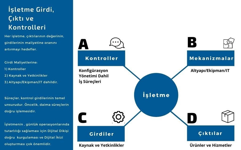 CM2 Yazı Dizisi-1