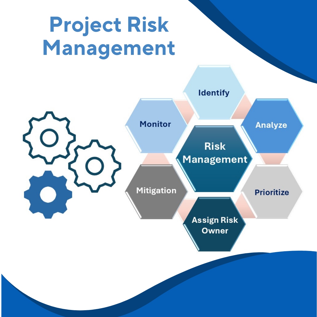 Proje Risk Yönetimi EN