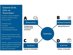 CM2 Article Series-1 